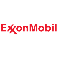 ExxonMobil Corp